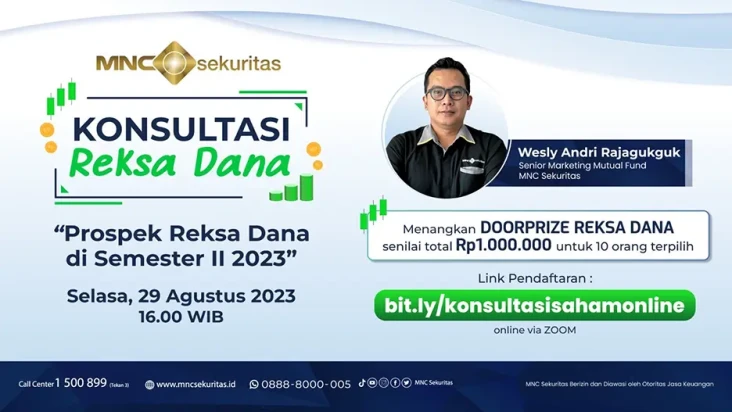 Cek Prospek Reksa Dana...