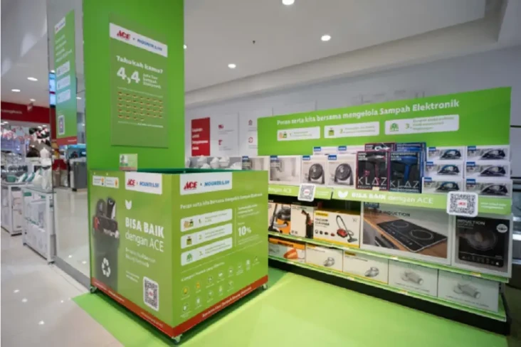 Sampah Elektronik di...