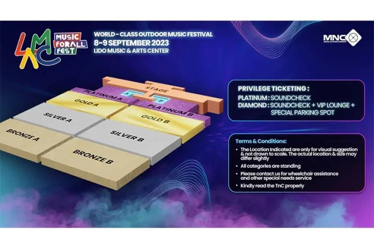 Panduan Membeli Tiket...