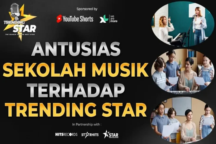Tingginya Antusias Sekolah...