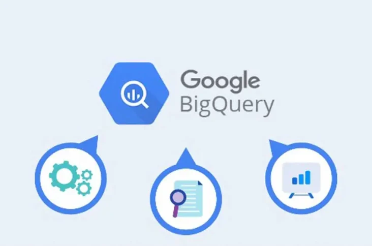Google Luncurkan BigQuery...