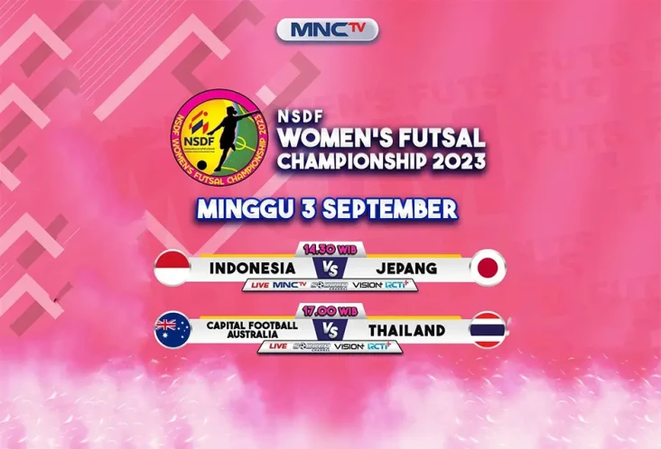 Dukung Perjuangan Timnas...