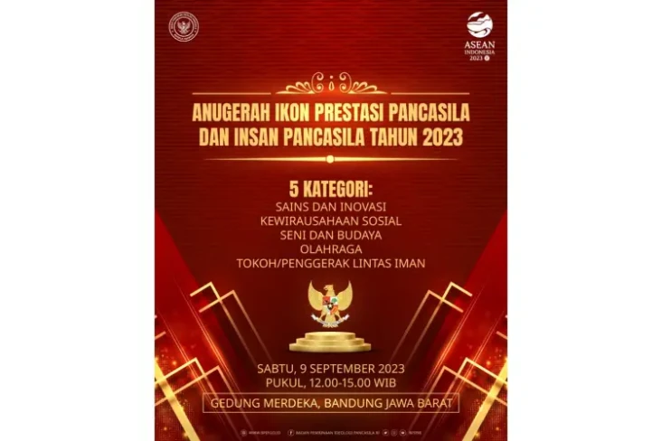 BPIP Gelar Penganugerahan...