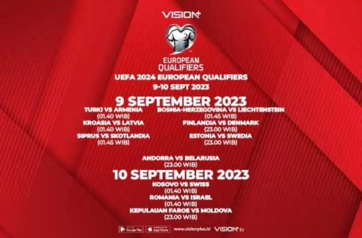 Jadwal UEFA Euro 2024...