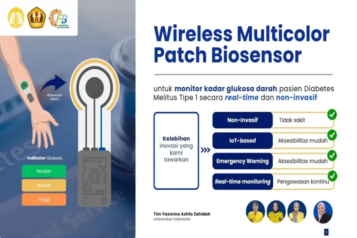 Alat Sensor Monitoring...