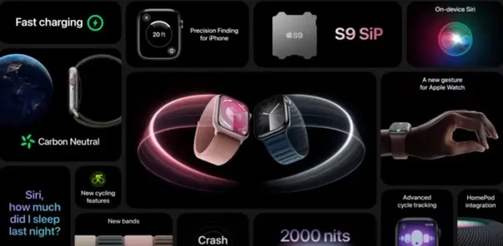 Apple Resmi Hadirkan...