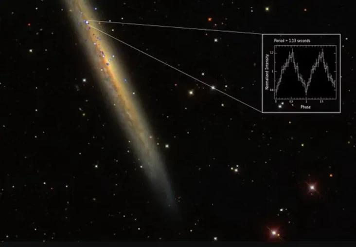 NASA Temukan Bintang...