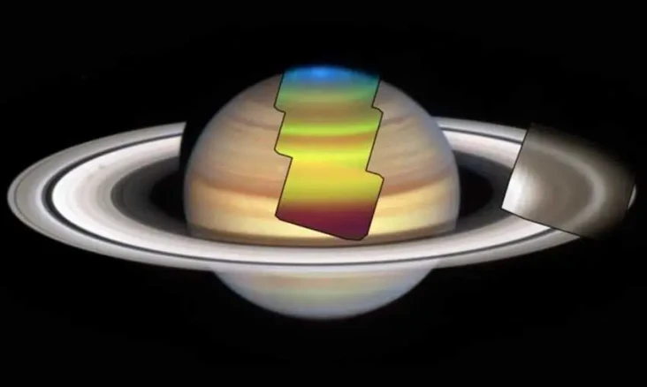 Satu Musim di Planet...