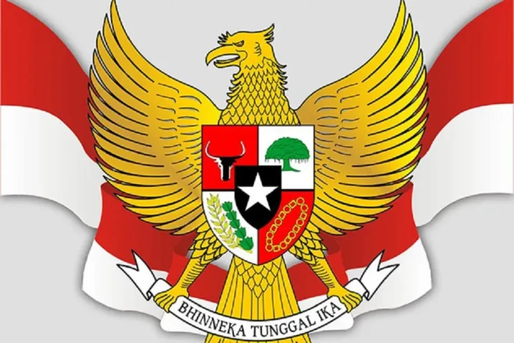 Isi Butir Pancasila...