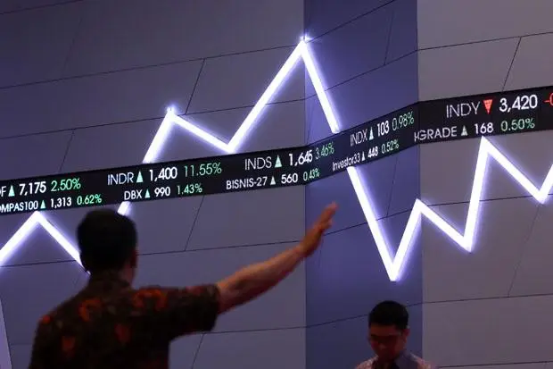 Deretan 10 Saham Top...