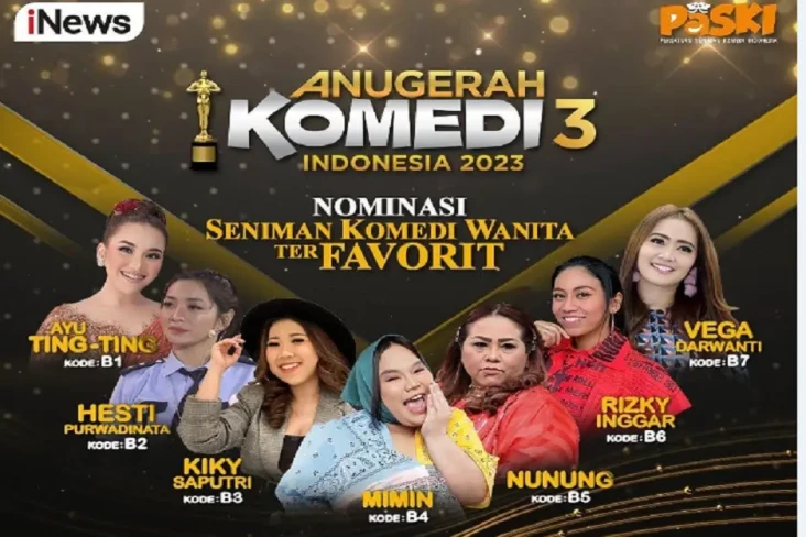 Cara Voting Anugerah...