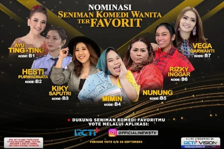 Daftar Nominasi Anugerah...