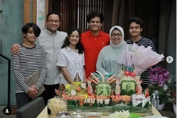 Riwayat Pendidikan Fery...
