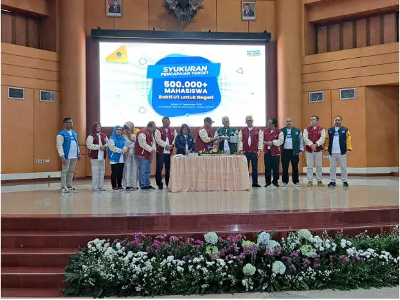 Top, Jumlah Mahasiswa...