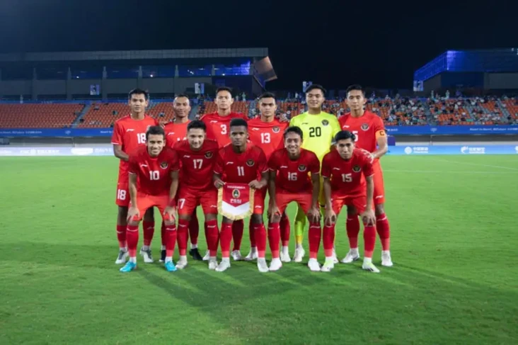 Jadwal Timnas Indonesia...