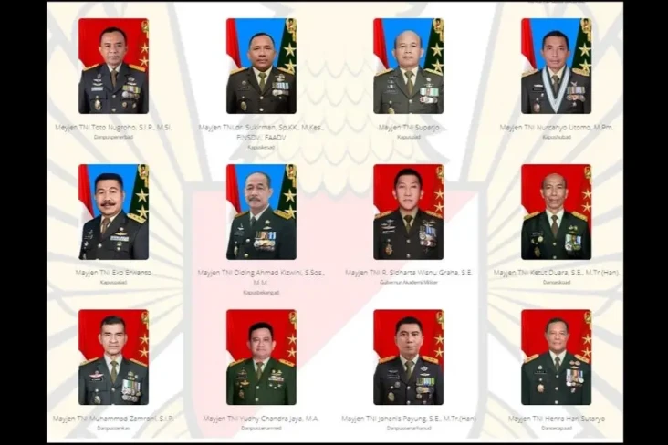 12 Jenderal TNI Bintang...