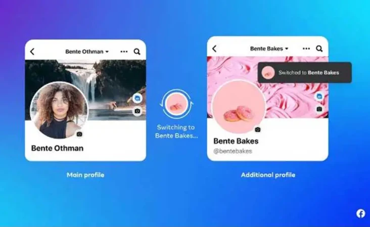 Facebook Luncurkan Fitur...