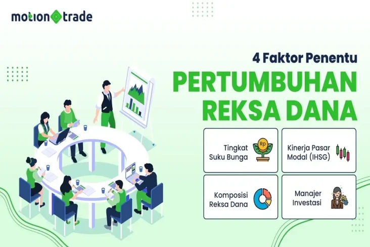 Tips MotionTrade: 4...
