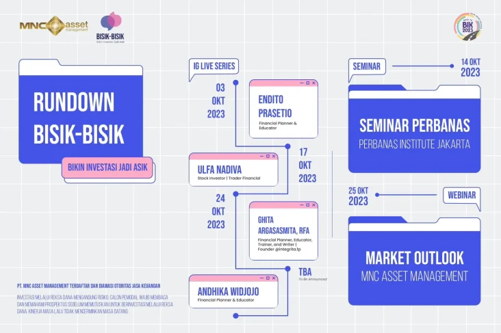 Gelar Program BISIK-BISIK,...