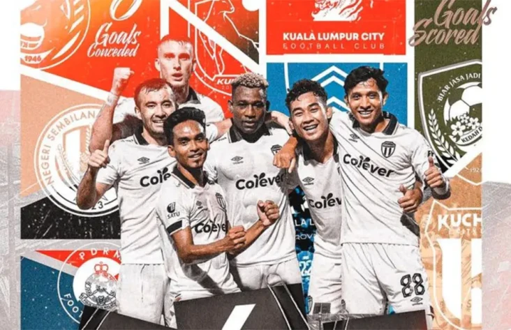 Terengganu FC, Calon...