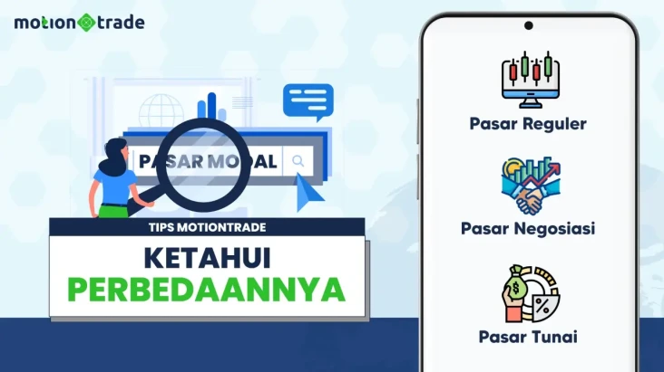 Tips MotionTrade: Ini...