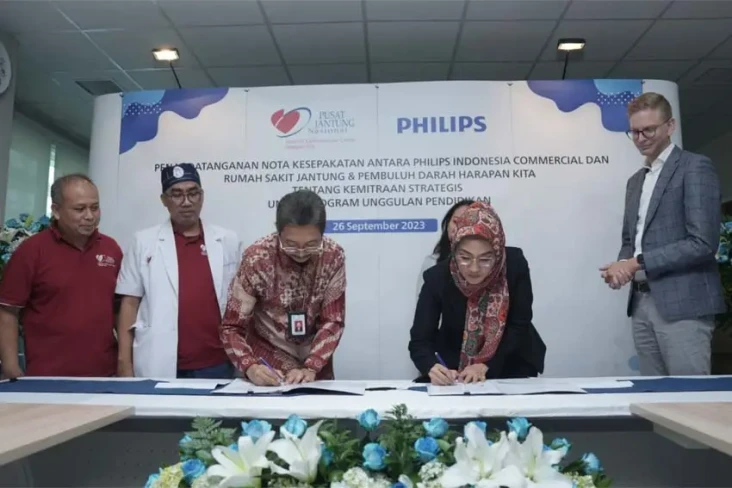 Tingkatkan Kualitas...