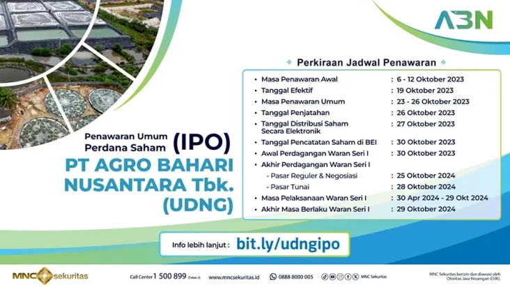 Industri Tambak Udang...