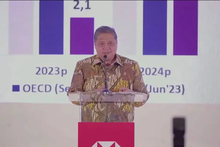 Perlambatan Ekonomi...