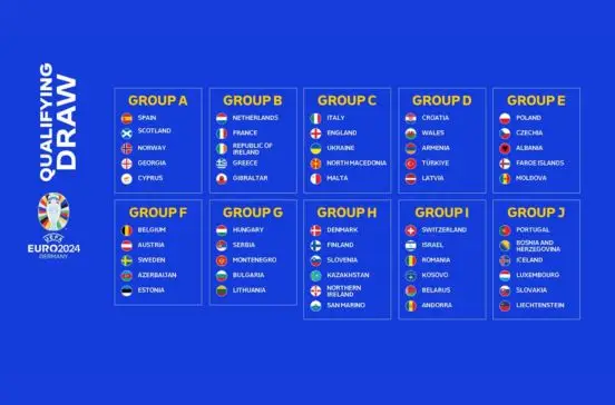 Jadwal UEFA Euro 2024...