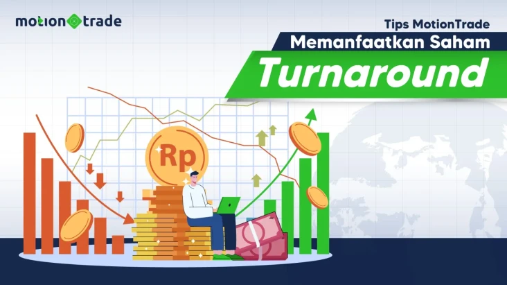 3 Tips MotionTrade Manfaatkan...