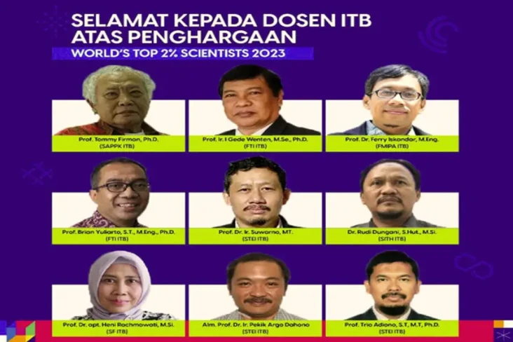 9 Peneliti dan Dosen...