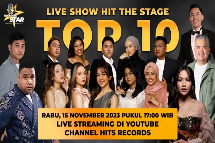 Road to Top 3, Trending...