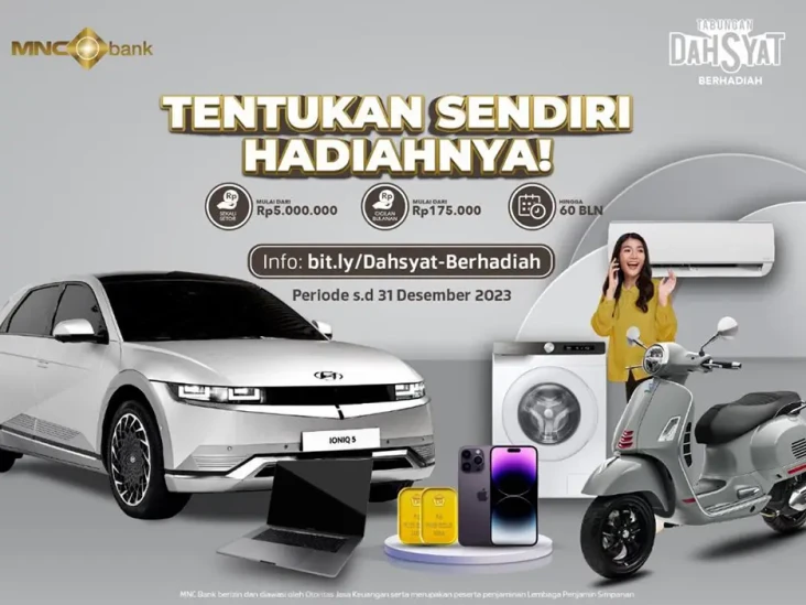 Ingin Punya Iphone 15...