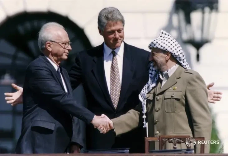 Mengenal Perjanjian...