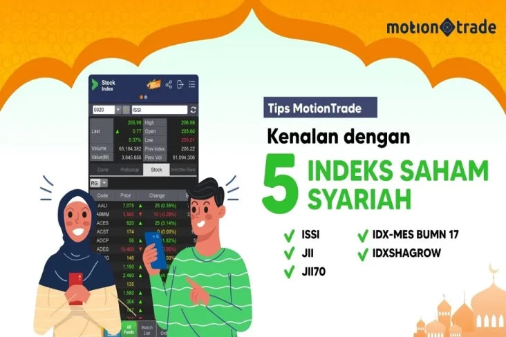 Tips MotionTrade: Kenalan...