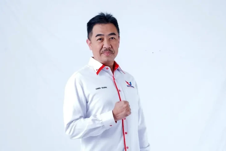 Nasib Anwar Usman Paman...
