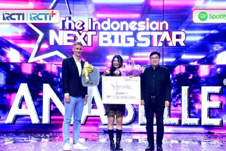 Anabelle Juara The Indonesian...