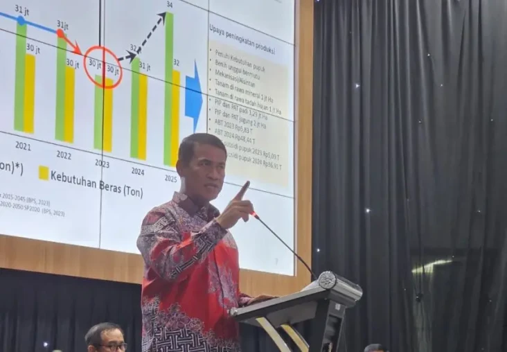 Mentan: Indonesia Bisa...