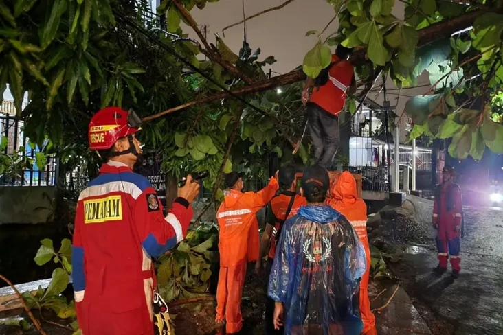 Sudin Gulkarmat Jakarta...