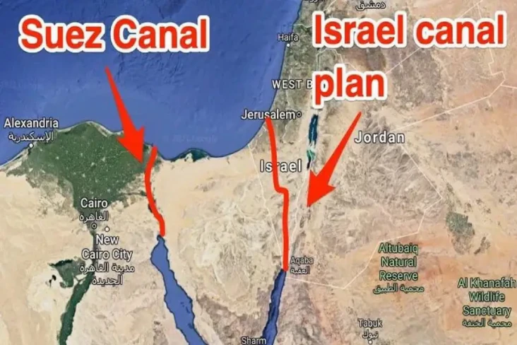 Mengenal Kanal Ben Gurion,...