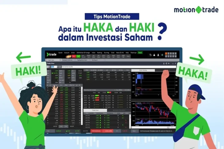 Tips MotionTrade: Apa...
