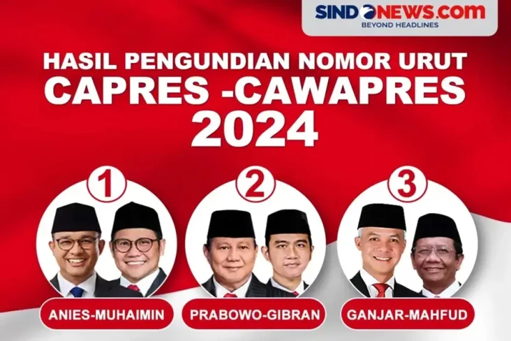 KPK Input Harta Kekayaan...