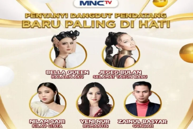Nominasi Penyanyi Dangdut...