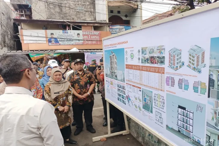 Tata Permukiman, DKI...