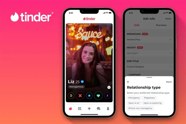 5 Dating App Terpopuler,...