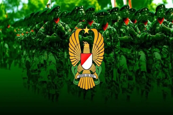 Mengenal Tugas dan Kewajiban...