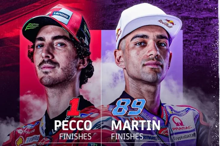 Siapa Juara MotoGP 2023,...
