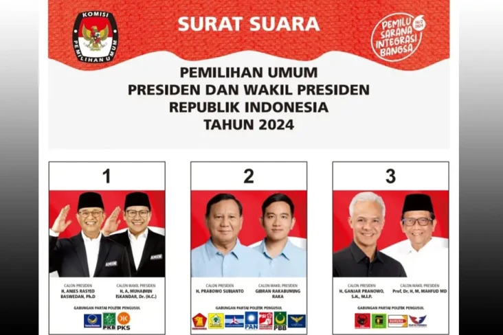 KPU Resmi Tetapkan Desain...