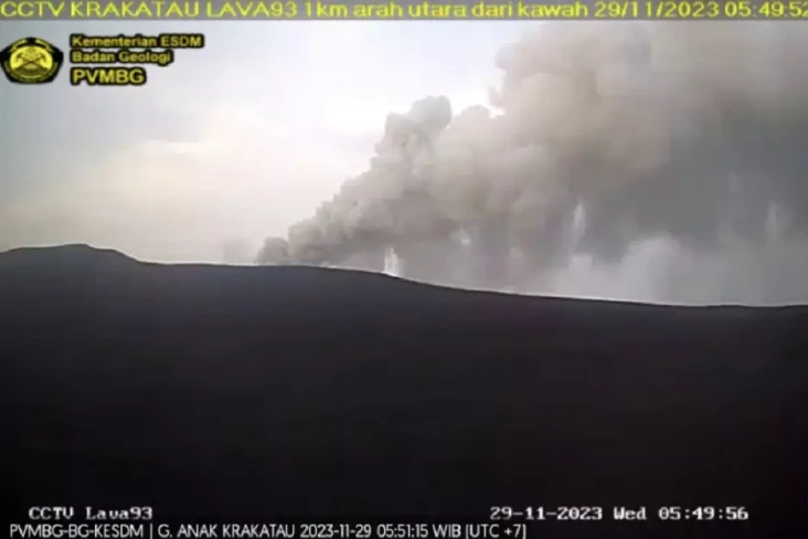 Gunung Anak Krakatau...