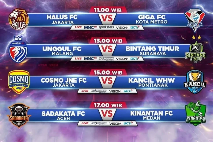 Derby Jawa Timur, Bigmatch...